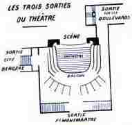 Plan Nouveaut&eacute;s